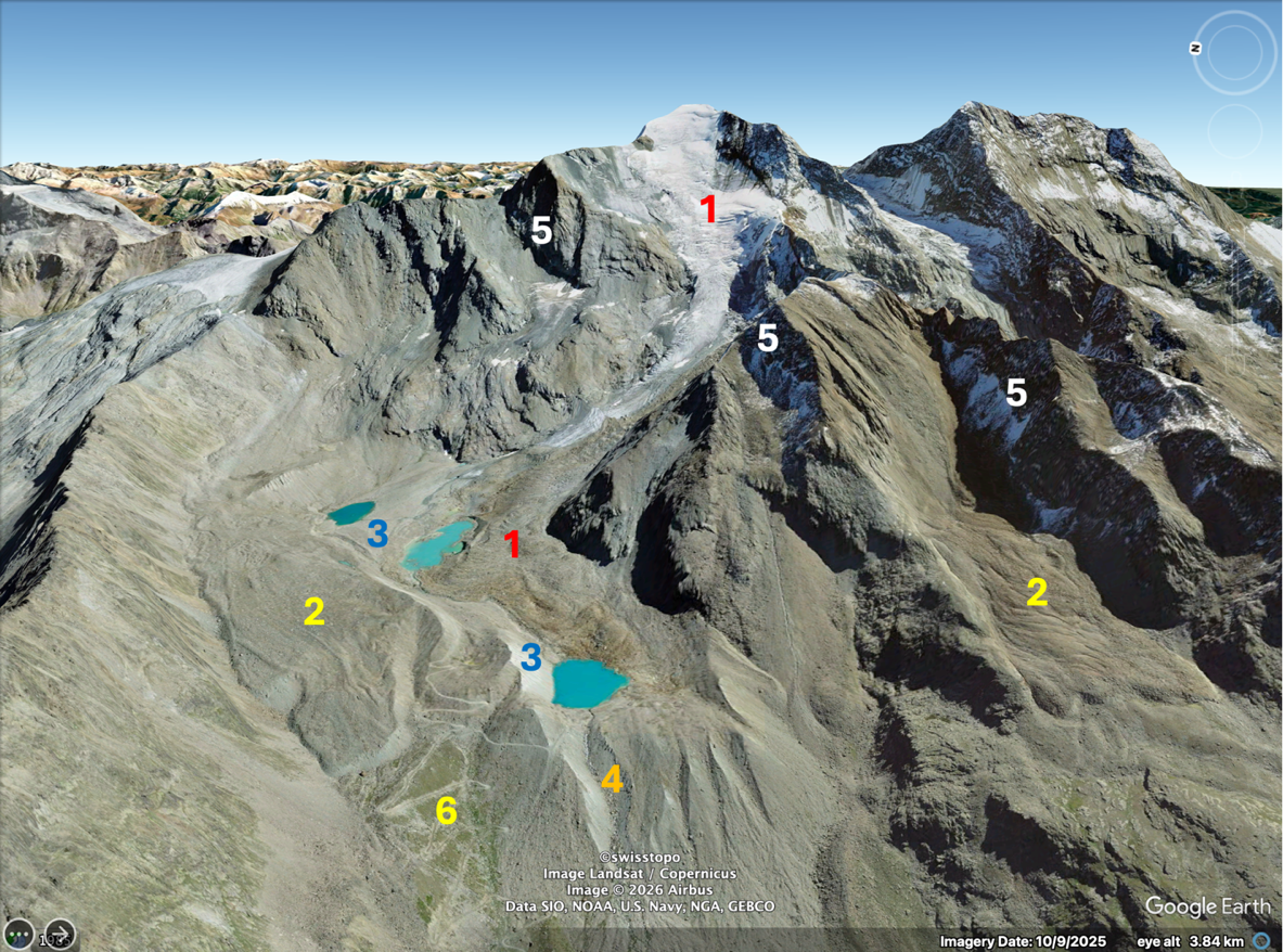 Cold mountain systems : Gruben Glacier