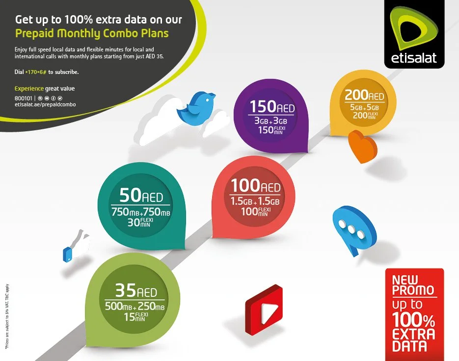 Ahmed_Fahmy_Etisalat_Prepaid_Combo.jpg
