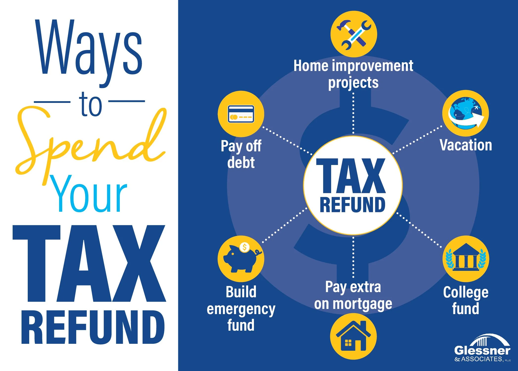 WaysToSpendRefund.jpg