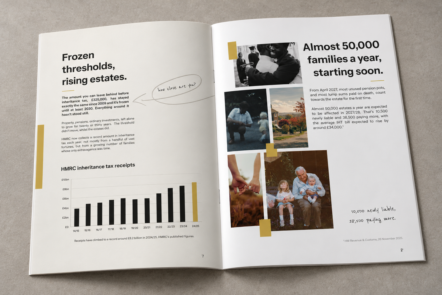 Open magazine spread about UK inheritance tax, featuring a rising HMRC inheritance tax receipts bar chart and family photographs.