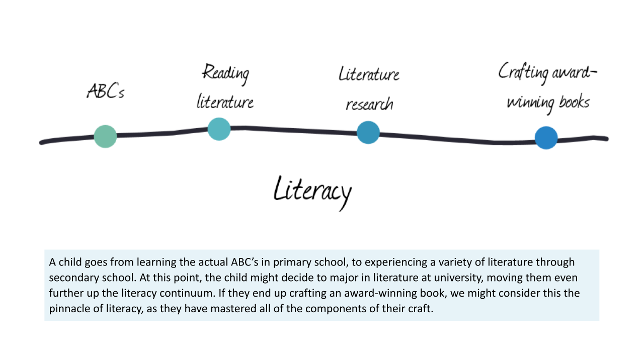 PyData Presentation - 5.png