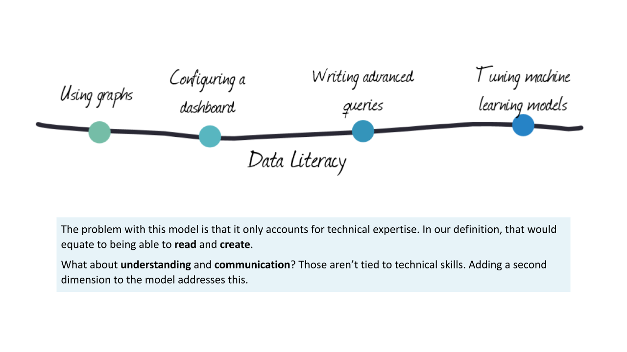 PyData Presentation - 7.png