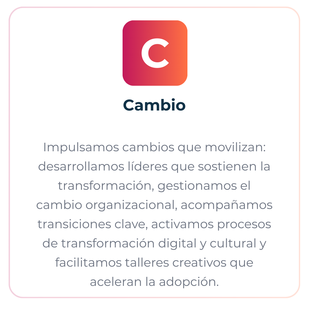 Información sobre el impulso de cambios en una organización, desarrollo de líderes, gestión del cambio, transformación digital y cultural, y talleres creativos para acelerar la adopción.