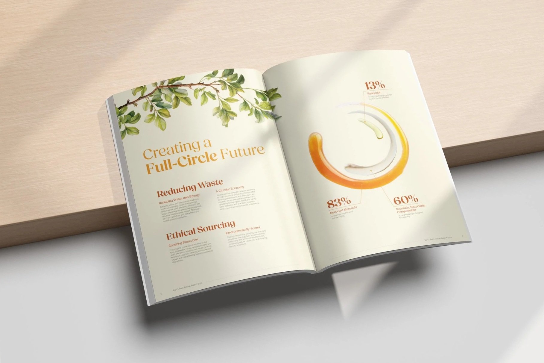 Burt's Bees Annual Report