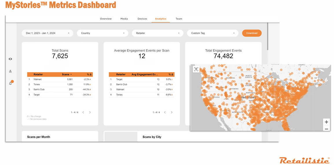 My Stories Dashboard.png