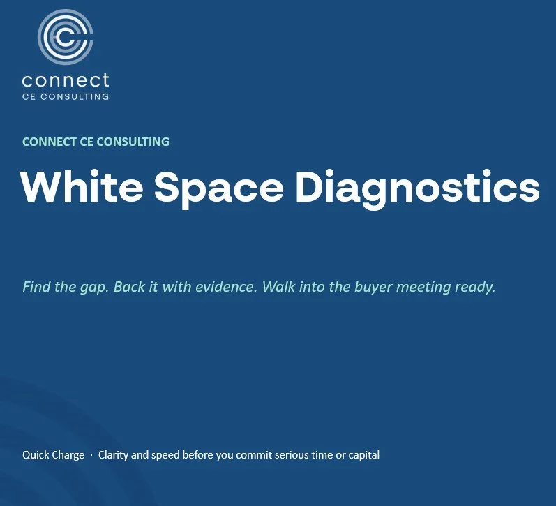 Finding your white space: how we help brands see where they really stand