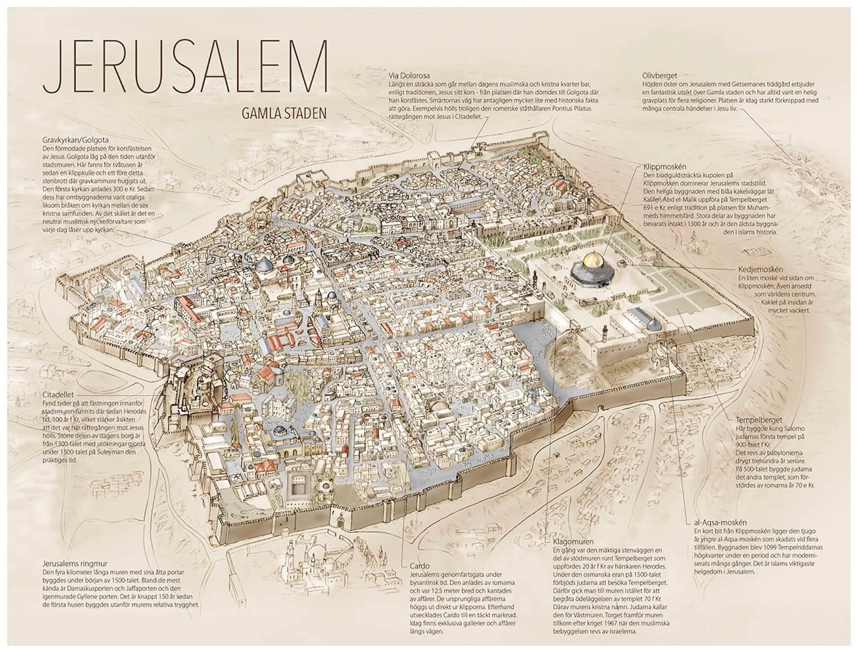 Map of Jerusalem with historical sites and landmarks labeled in Swedish.