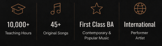 Infographic highlighting music school achievements including 10,000+ teaching hours, 45+ original songs, first class BA in contemporary and popular music, and international performer artist status.