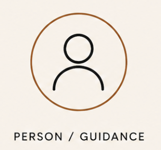 Icon of a person within a circle with the text "PERSON / GUIDANCE" below.