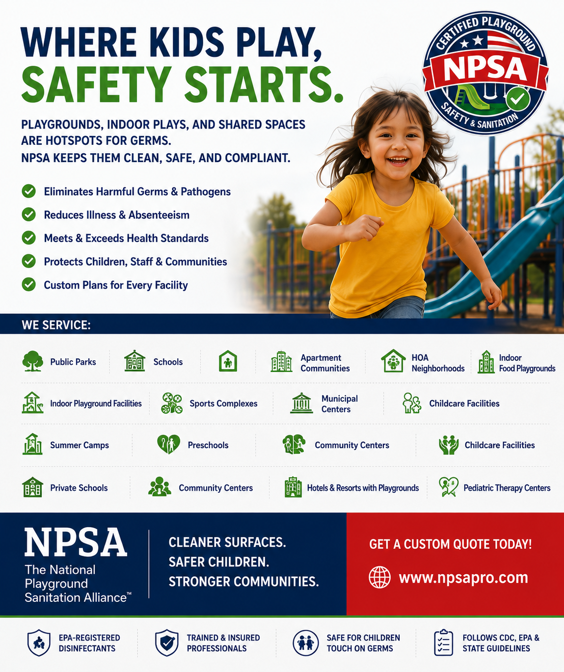 The National Playground Sanitation Alliance