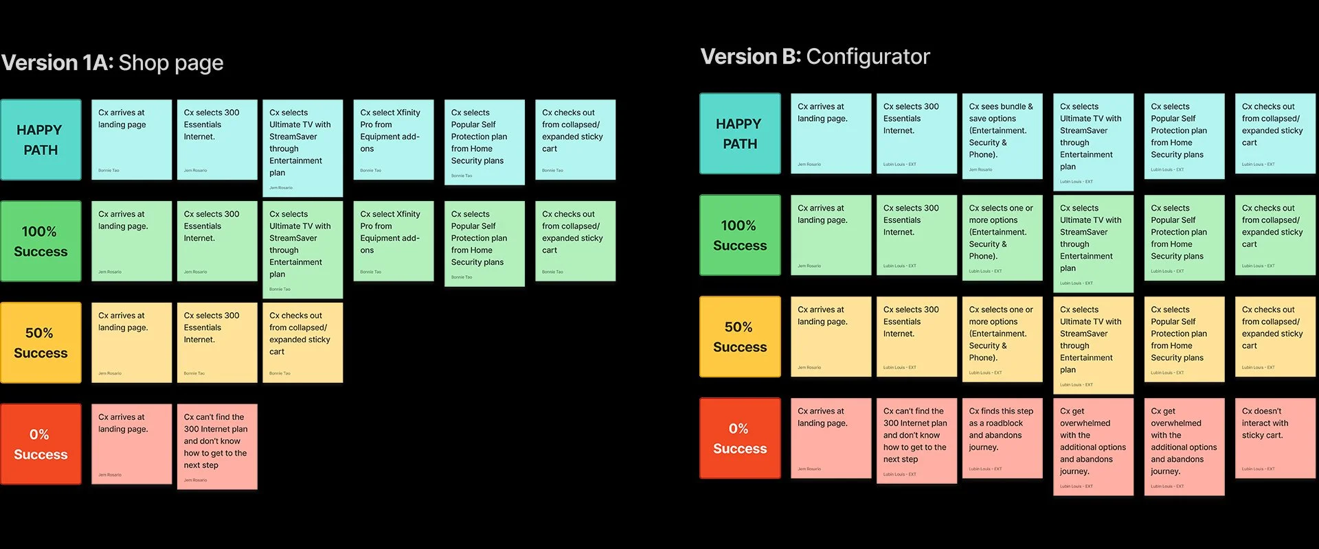 user-testing1.jpg