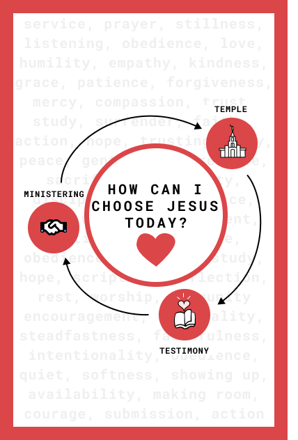 Church commissioned handout