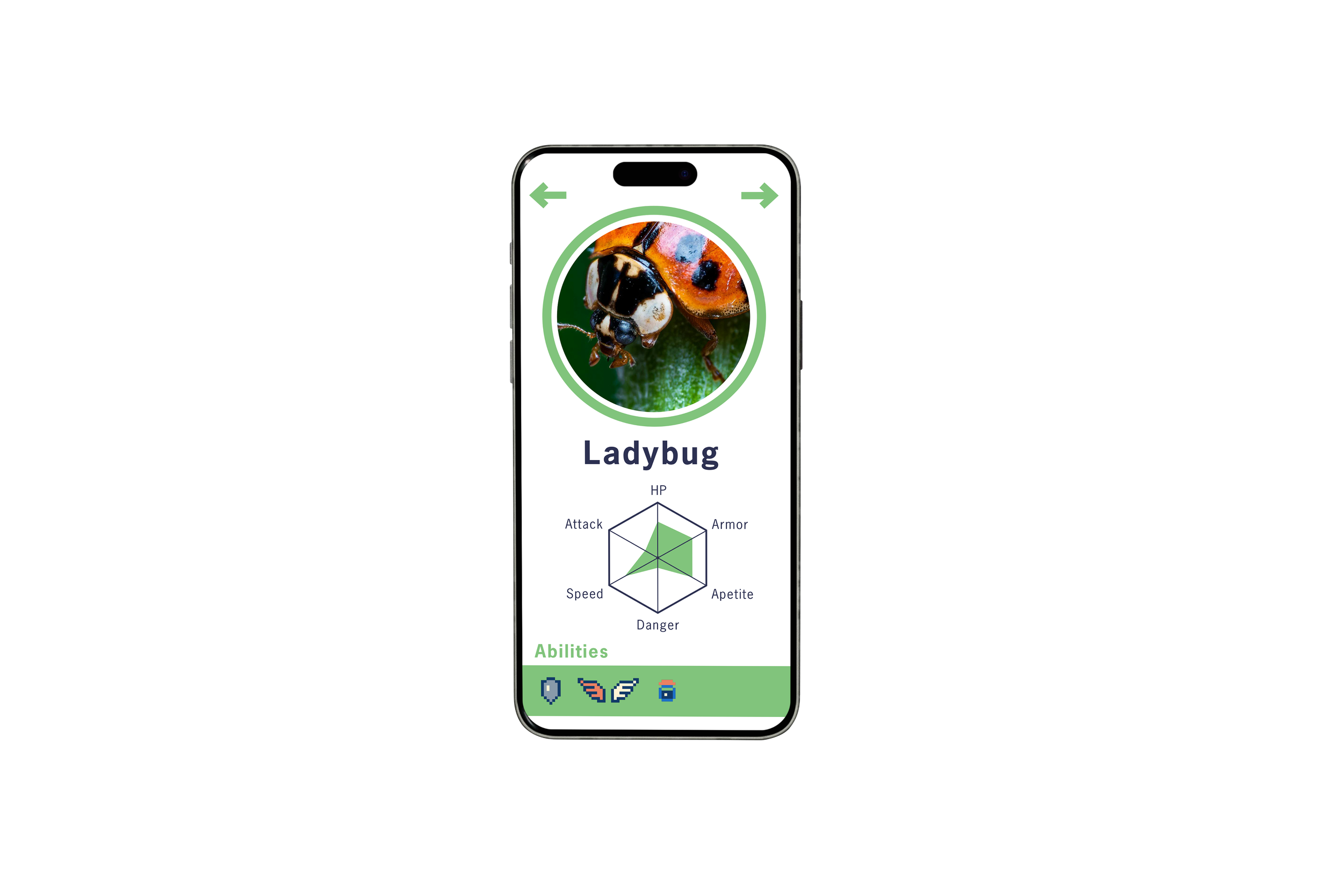 Micro_Bio_Insect_Stats.png