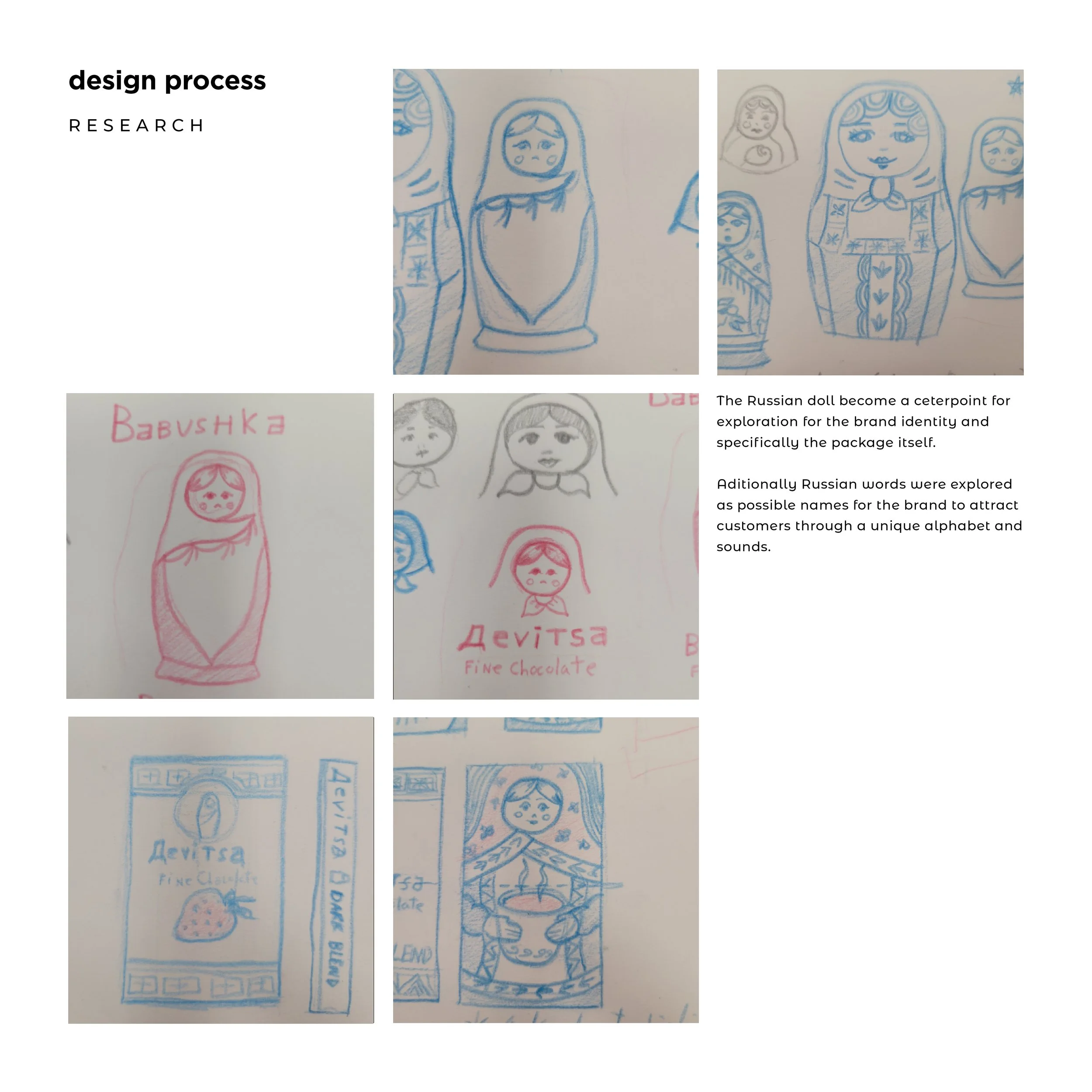 Matrioska_Portfolio_Process.jpg