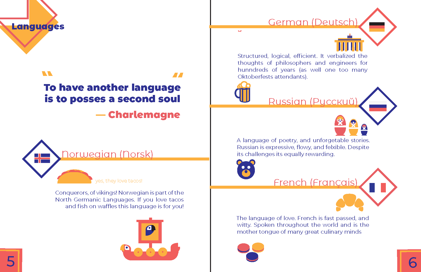 Martinez_JoseFinal_Lingua_Book_Page_6.png