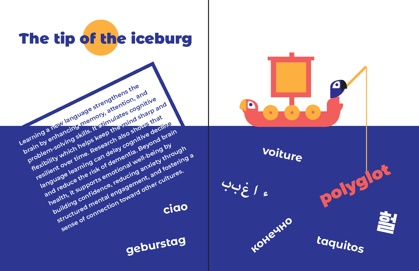 Martinez_JoseFinal_Lingua_Book_Page_8.png