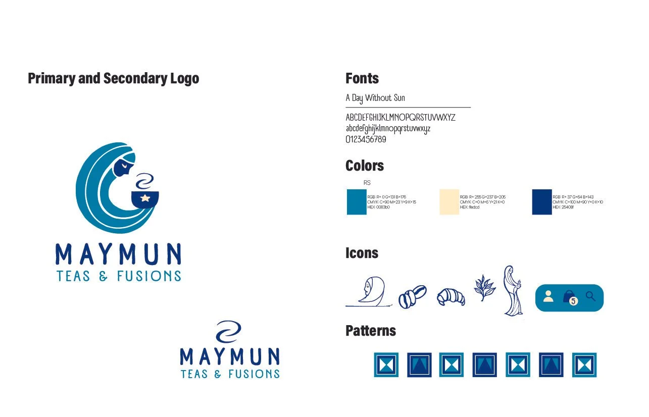 Brand sheet.jpg