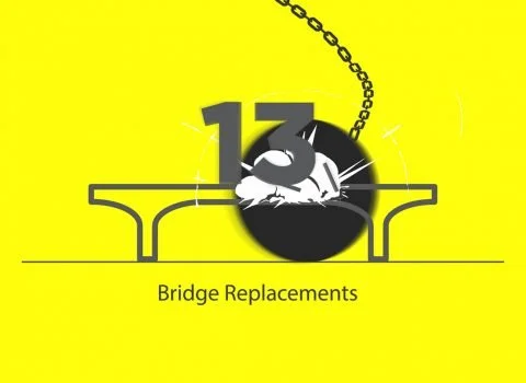 UDOT I-15 Technology Corridor