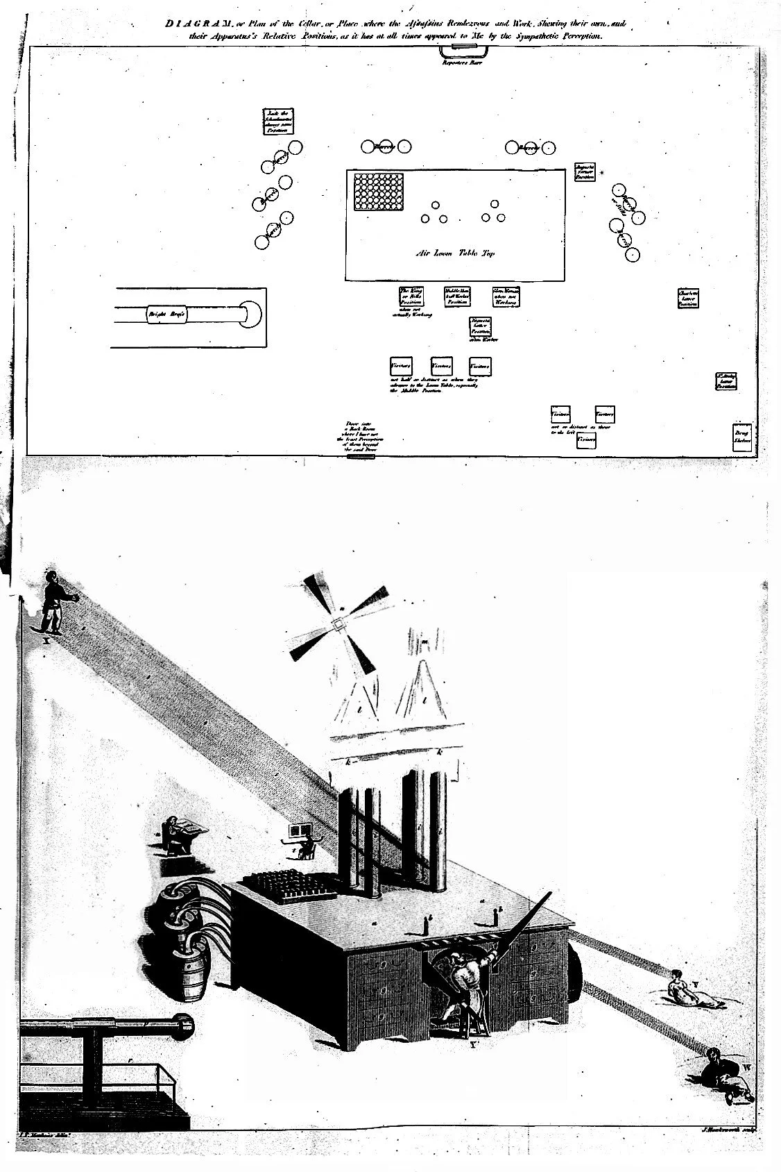 The Machine That Wasn't There: James Tilly Matthews and the Hallucinating Mind