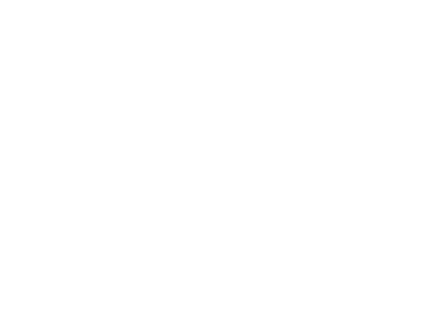 Tulum Lovers