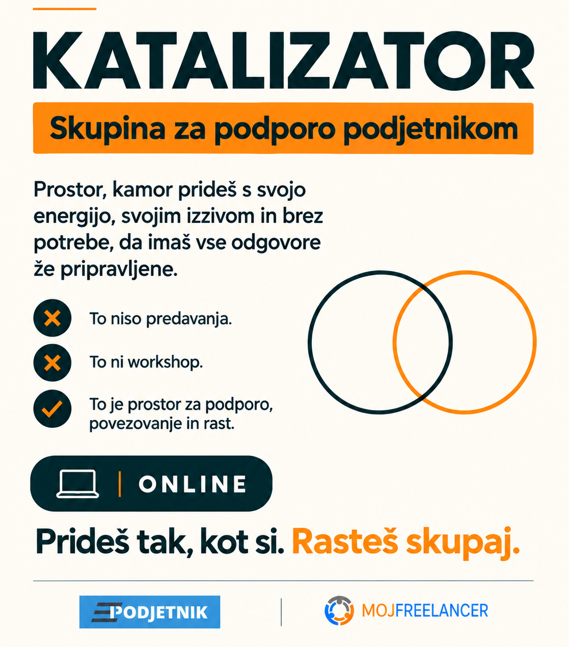 Katalizator-opis