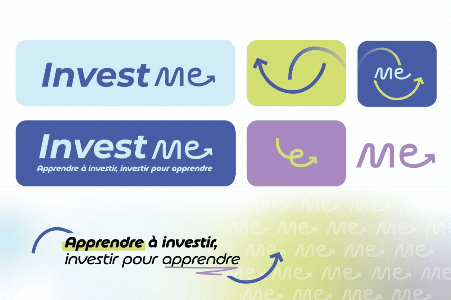 Invest Me, (Éducation Financière)