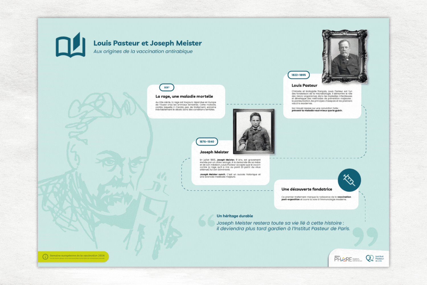 Institut-Pasteur-de-Lille_support-de-com_graphisme_illustration_Direction-artistique_Retail-et-print_2026.gif