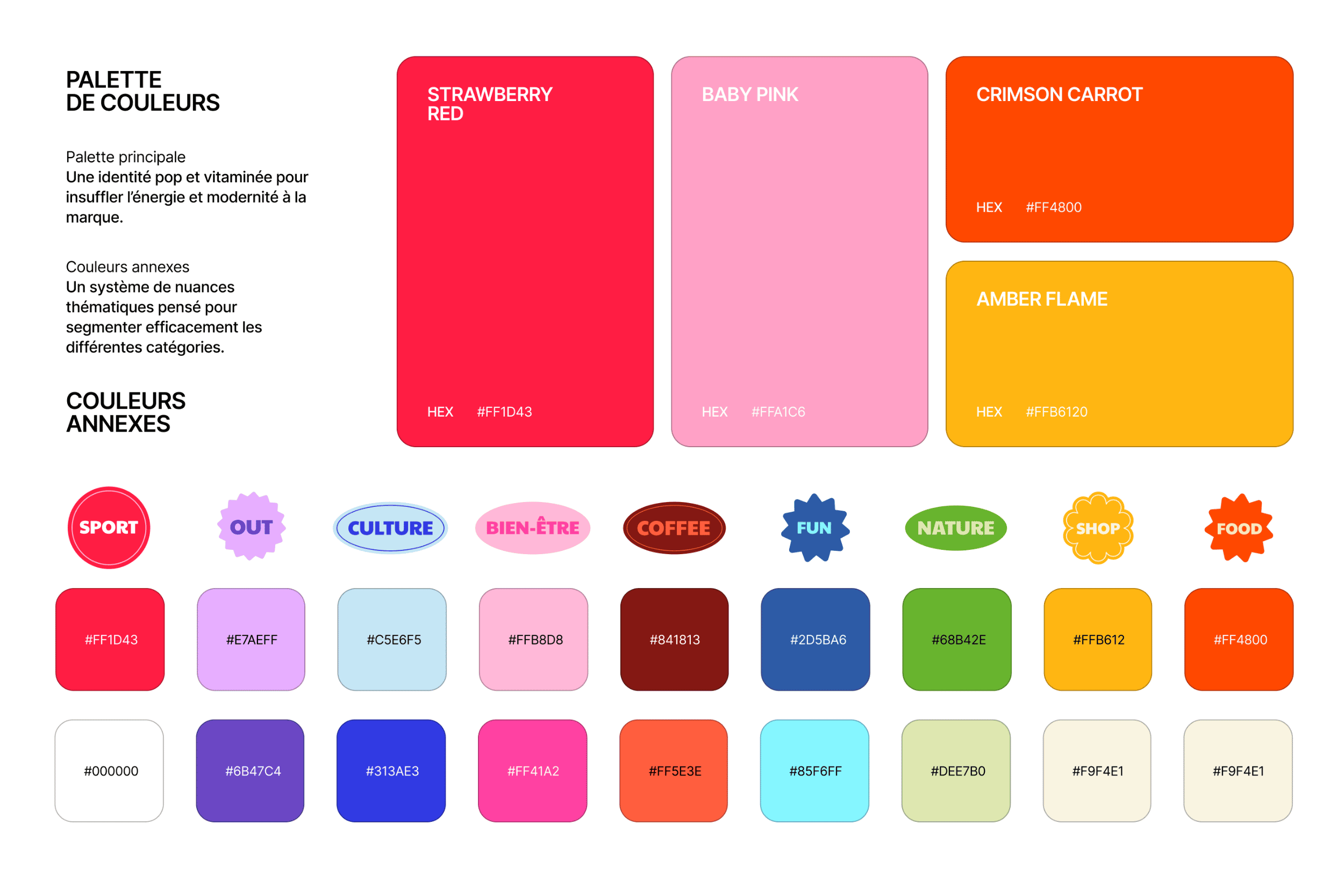 Pass-en-Nord_identitevisuelle_Direction-artistique_Branding-&-concept_2026.png