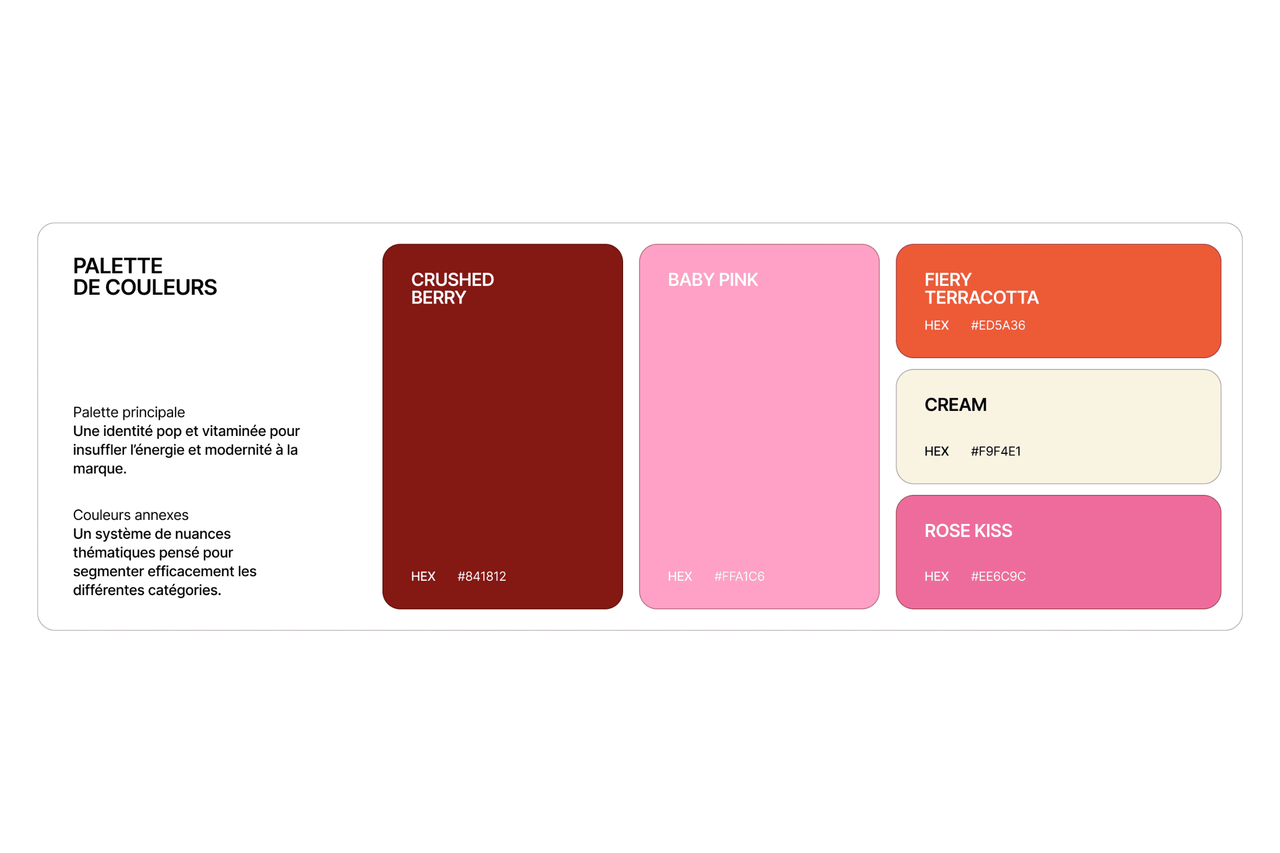 Plans-en-Nord_identitevisuelle_Direction-artistique_Branding-&-concept_2026.png