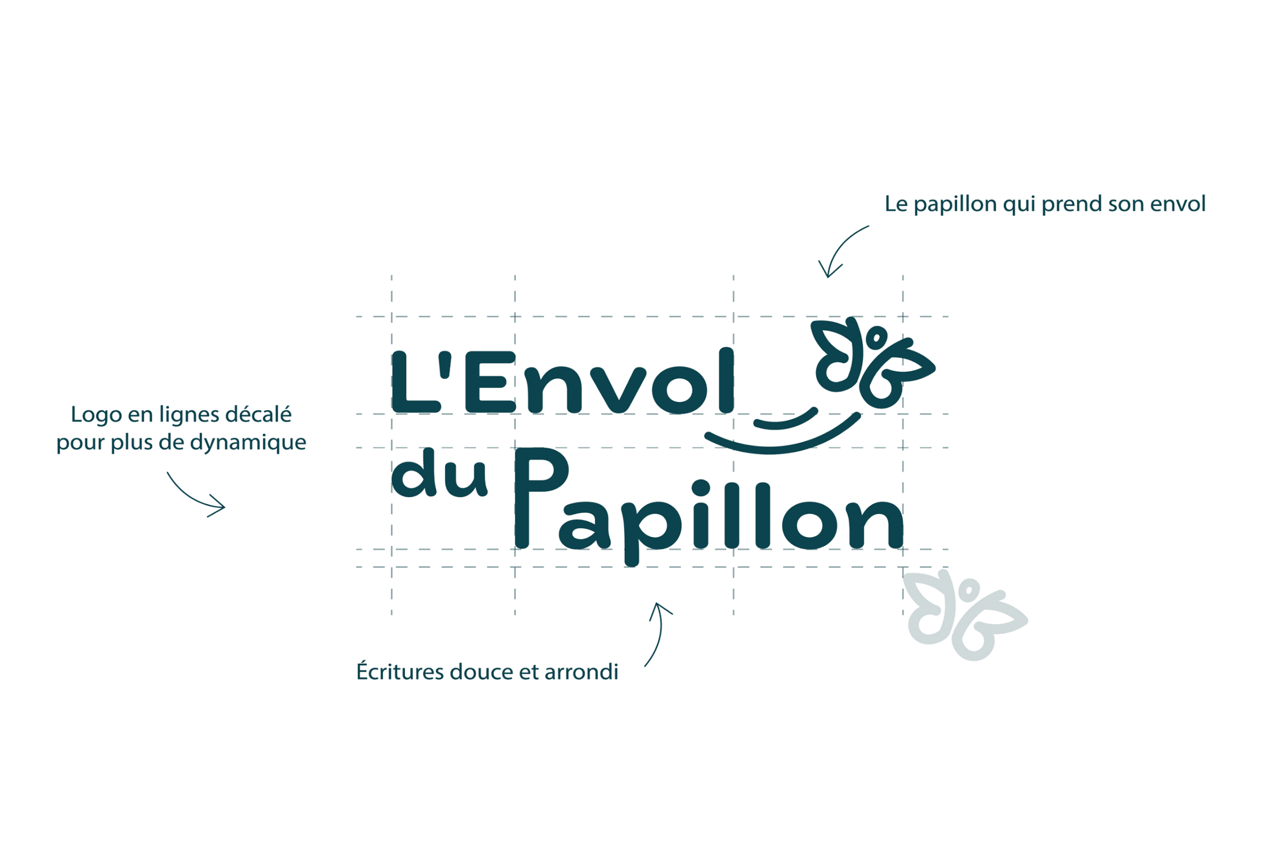 Lenvol-du-Papillon_support-de-com_Direction-artistique_Print-&-editorial_2024.png
