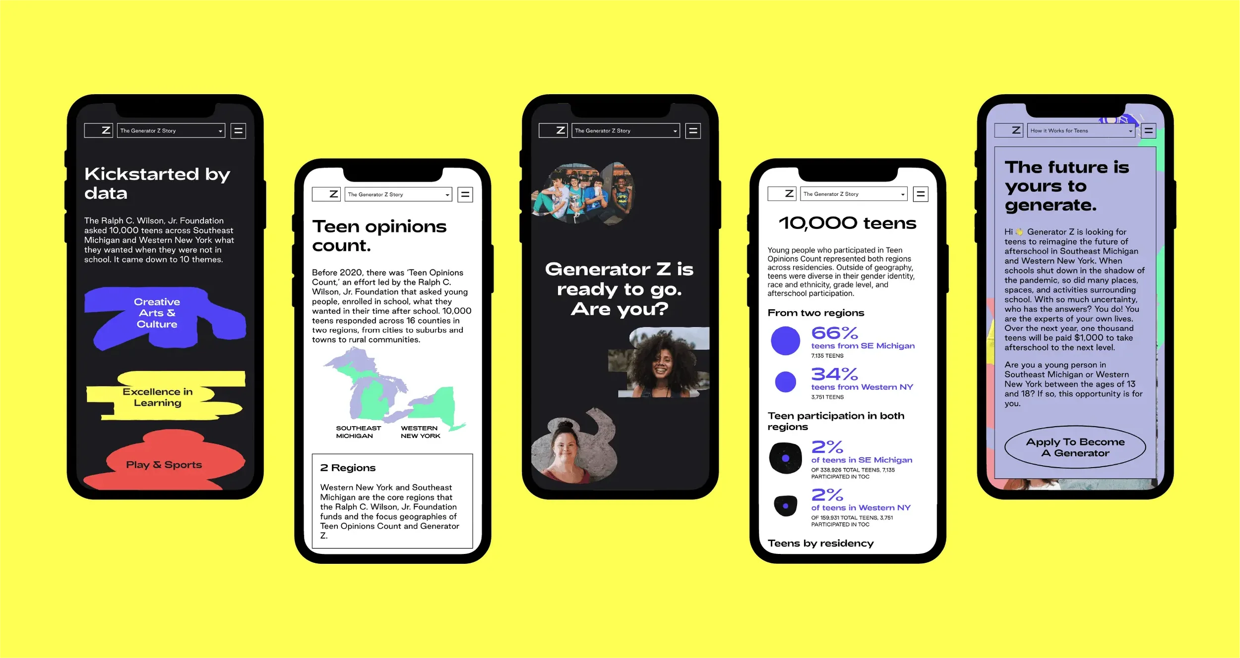 Produced still & video assets for
comprehensive marketing strategy targeting
Gen Z & non-profit organizations that
supported community growth & impact.