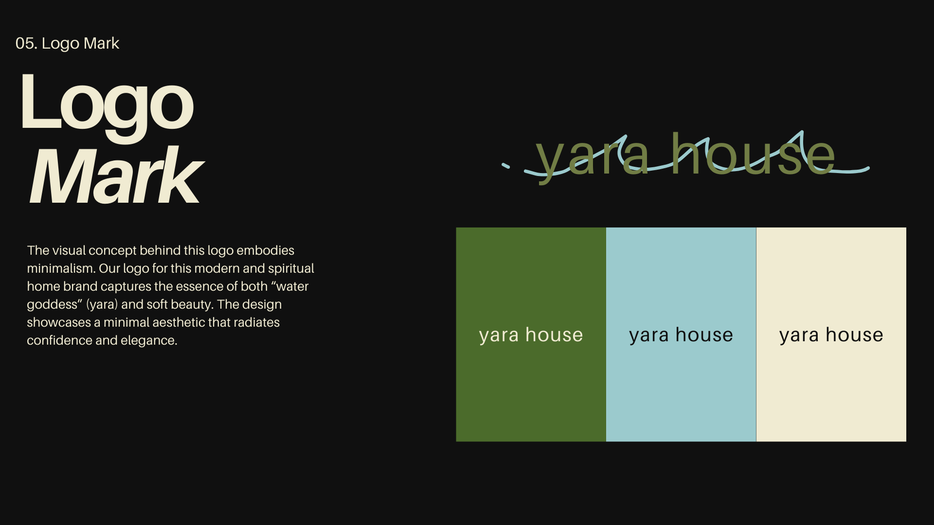 An infographic explaining the concept of a logo mark for 'Yara House'. It shows the word 'Logo' in large font, with a description about minimalist design and the meaning behind the logo for a modern home brand. To the right, the words 'yara house' are written in a wavy handwriting style. Below, a color palette with three squares is displayed: dark green labeled 'yara house', light blue labeled 'yara house', and beige labeled 'yara house'.
