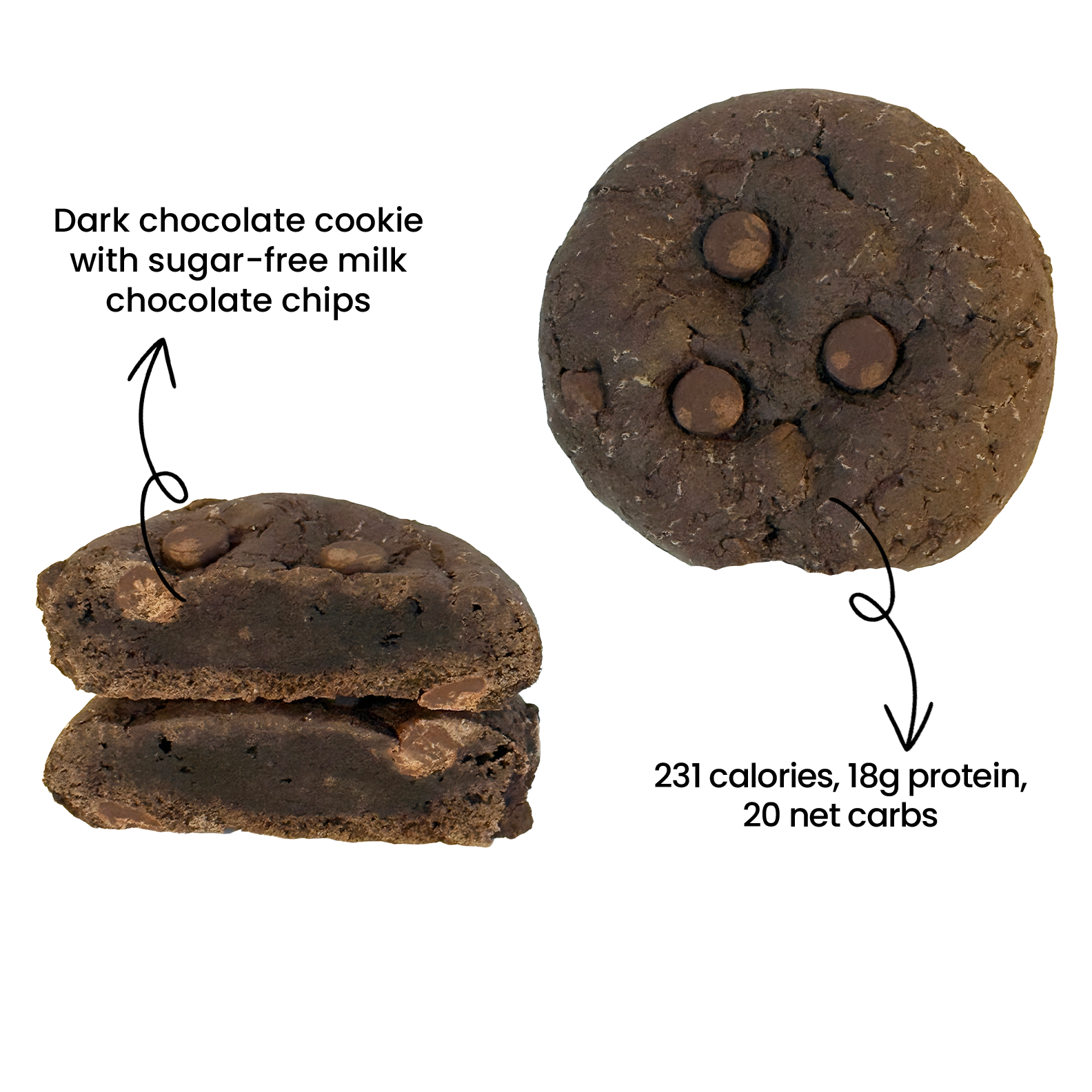 Double Chocolate Fudge Protein Cookie