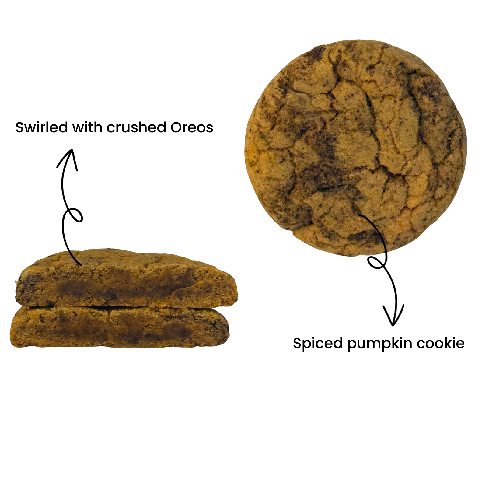 Pumpkin Spice (Oct-Nov)