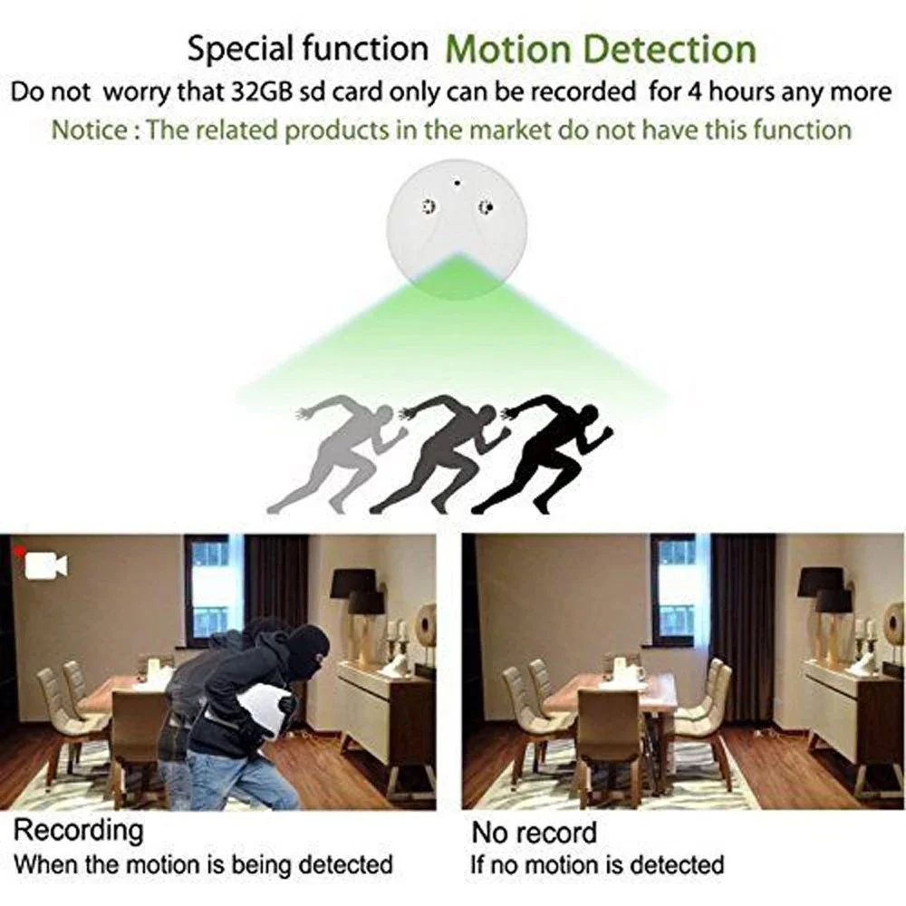 A diagram explaining motion detection technology with silhouettes of running figures, a camera icon, and two photos of a person in a room—one recording when motion is detected and one without recording when no motion is detected.