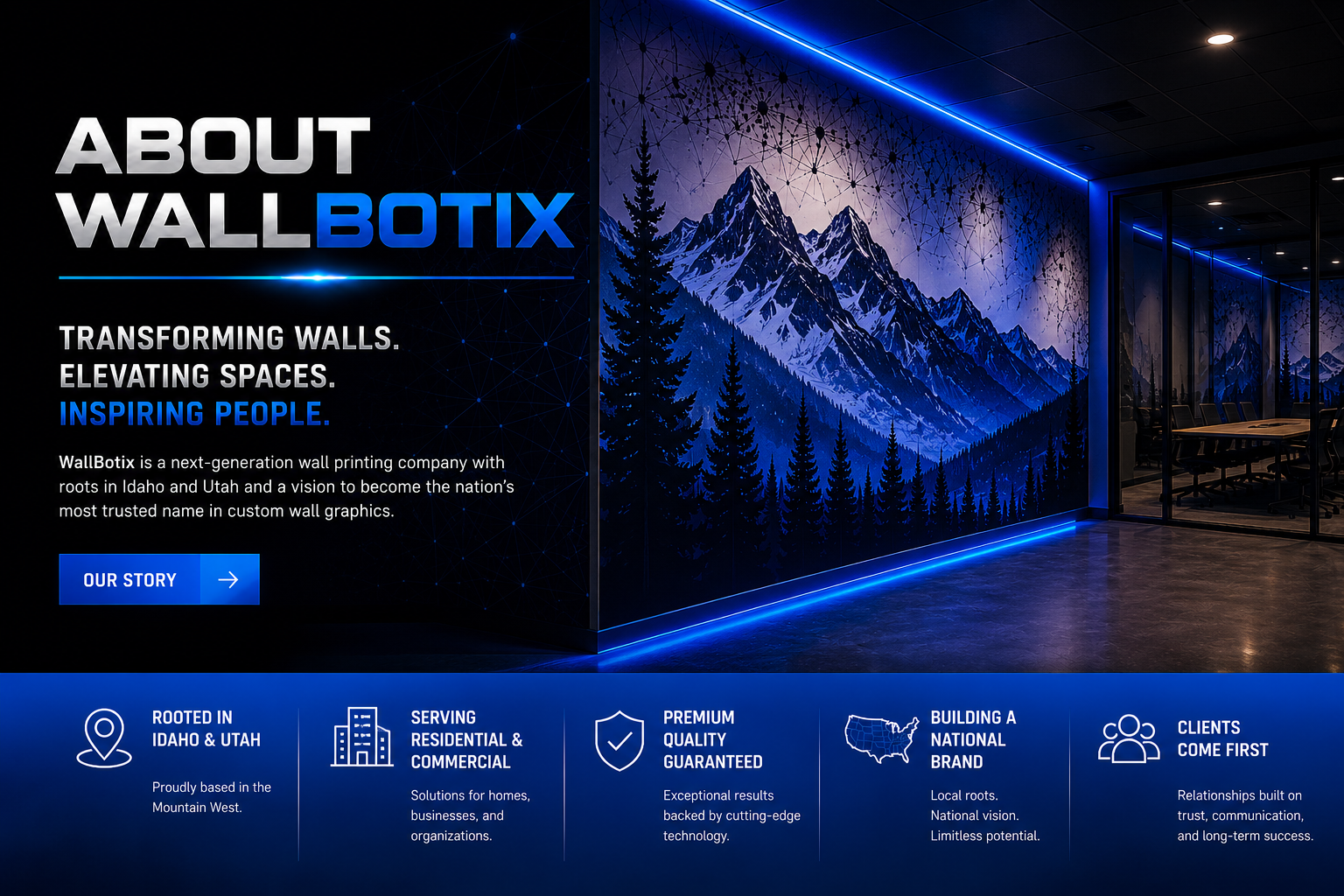 WallBotix website homepage displaying a mountain landscape mural with blue lighting, with text about transforming walls and elevating spaces, highlighting root in Idaho and Utah, serving residential and commercial clients, guaranteeing premium quality, building a national brand, and emphasizing client relationships.