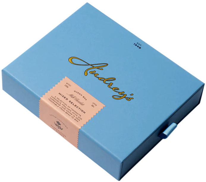 Aubrey's chocolates | what to bring to a dinner party