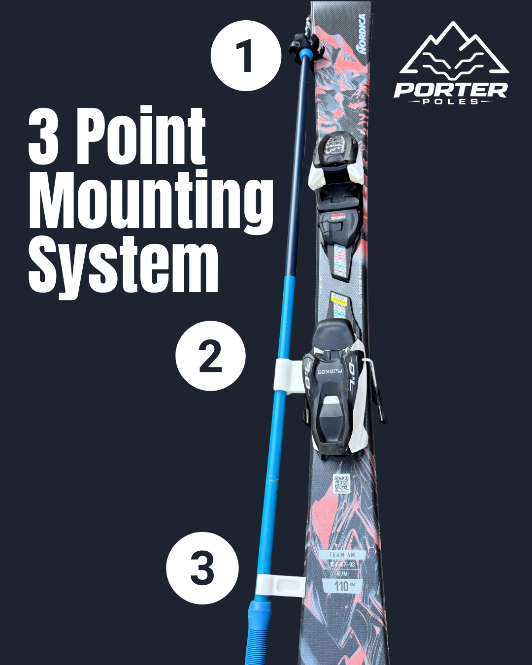Image showing a ski with a three-point mounting system, including a ski pole, ski binding, and ski. The text reads '3 Point Mounting System' with numbered circles pointing to each component: 1. Ski pole, 2. Ski binding, 3. Ski.