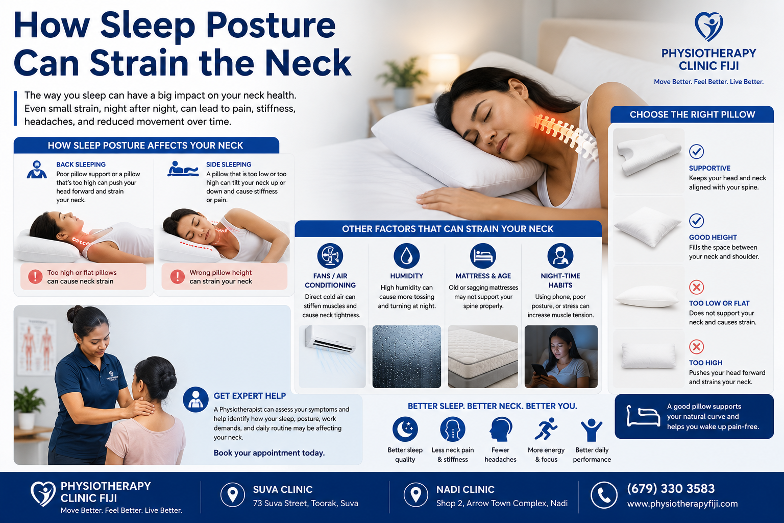 sleep-posture-neck-pain-guide-fiji.