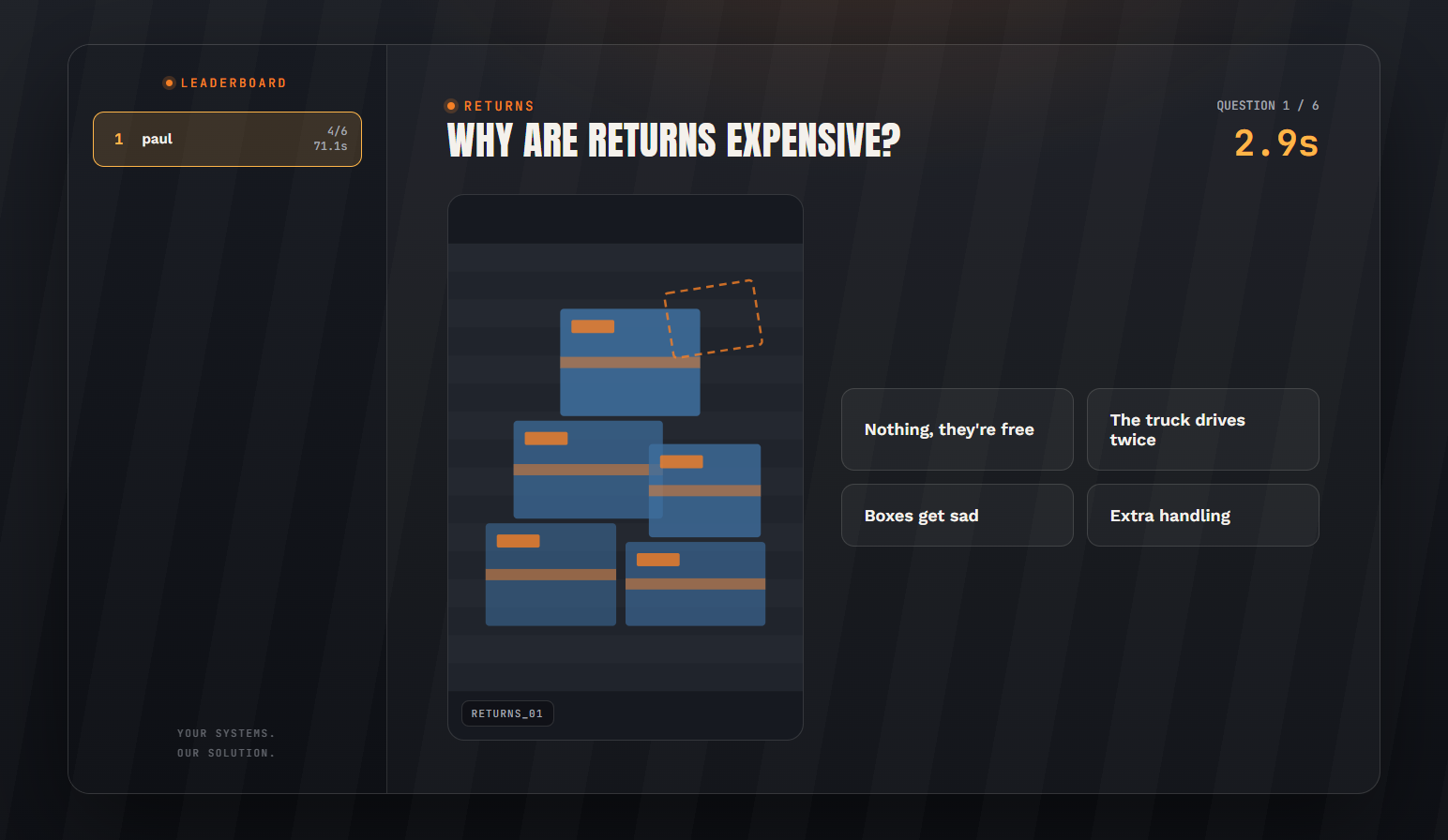 Hi def wireframe to help communicate vision
