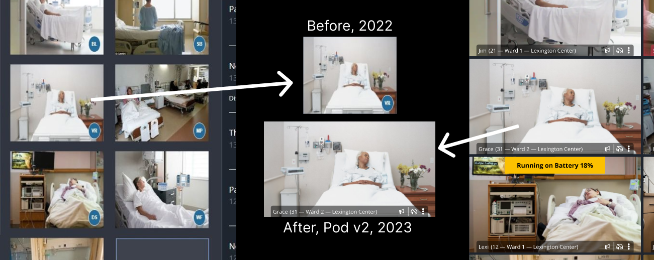 Monitoring tiles from the 2022 pod and Pod v2 shown at the same scale; the new tiles are noticeably larger.