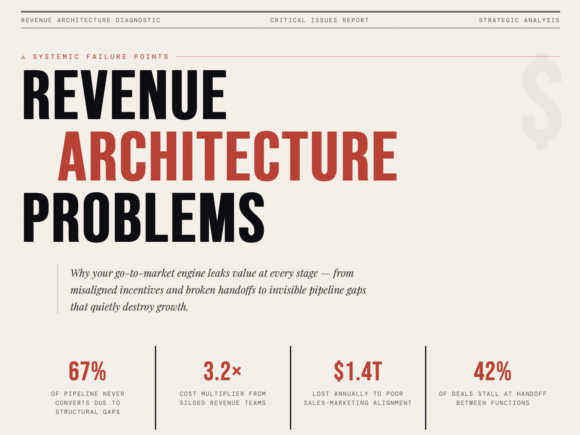 Why Most Companies Don’t Have a Sales Problem — They Have a Revenue Architecture Problem