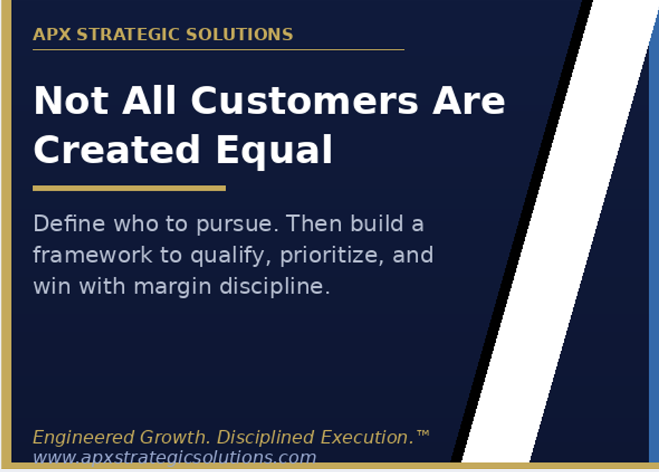 Your ICP Tells You Who to Target. Your ICA™ Tells You How to Win.