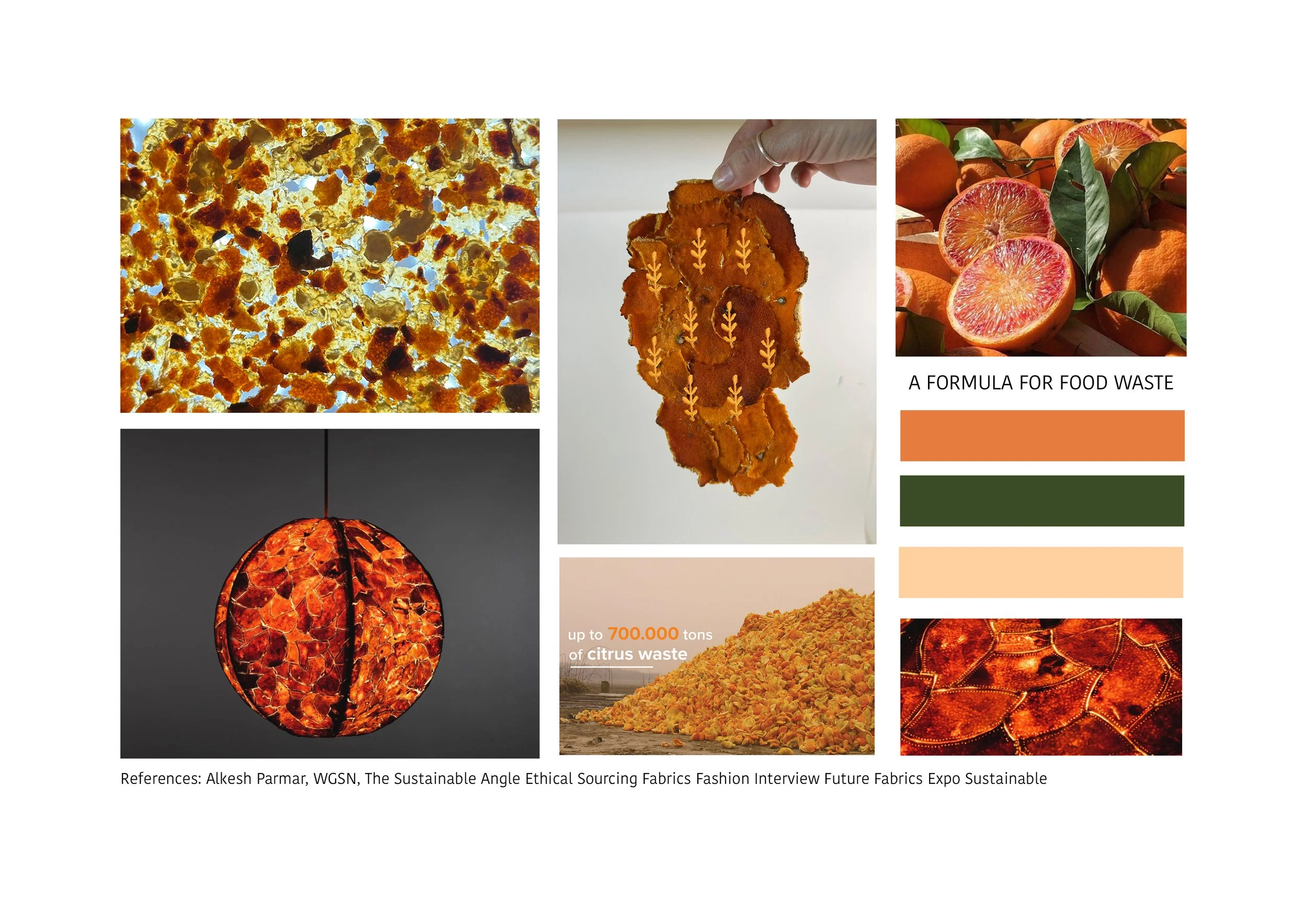 a formula to food waste v1.jpg