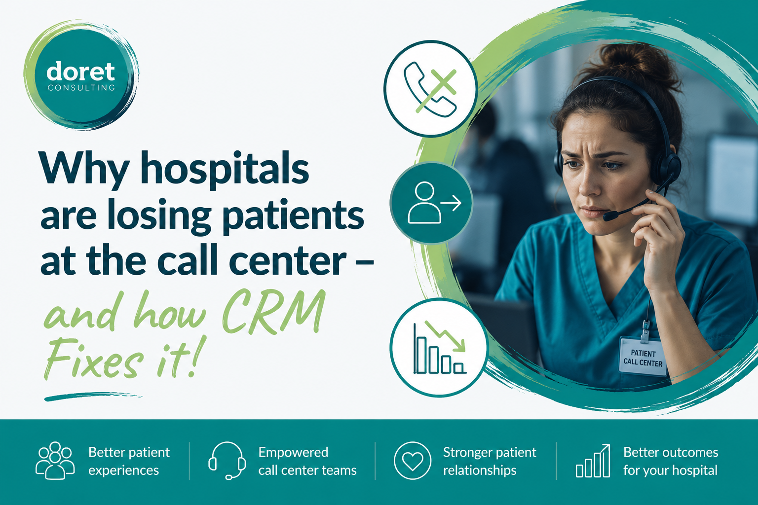 Why hospitals are losing patients at the call center – and how CRM Fixes it! &nbsp;