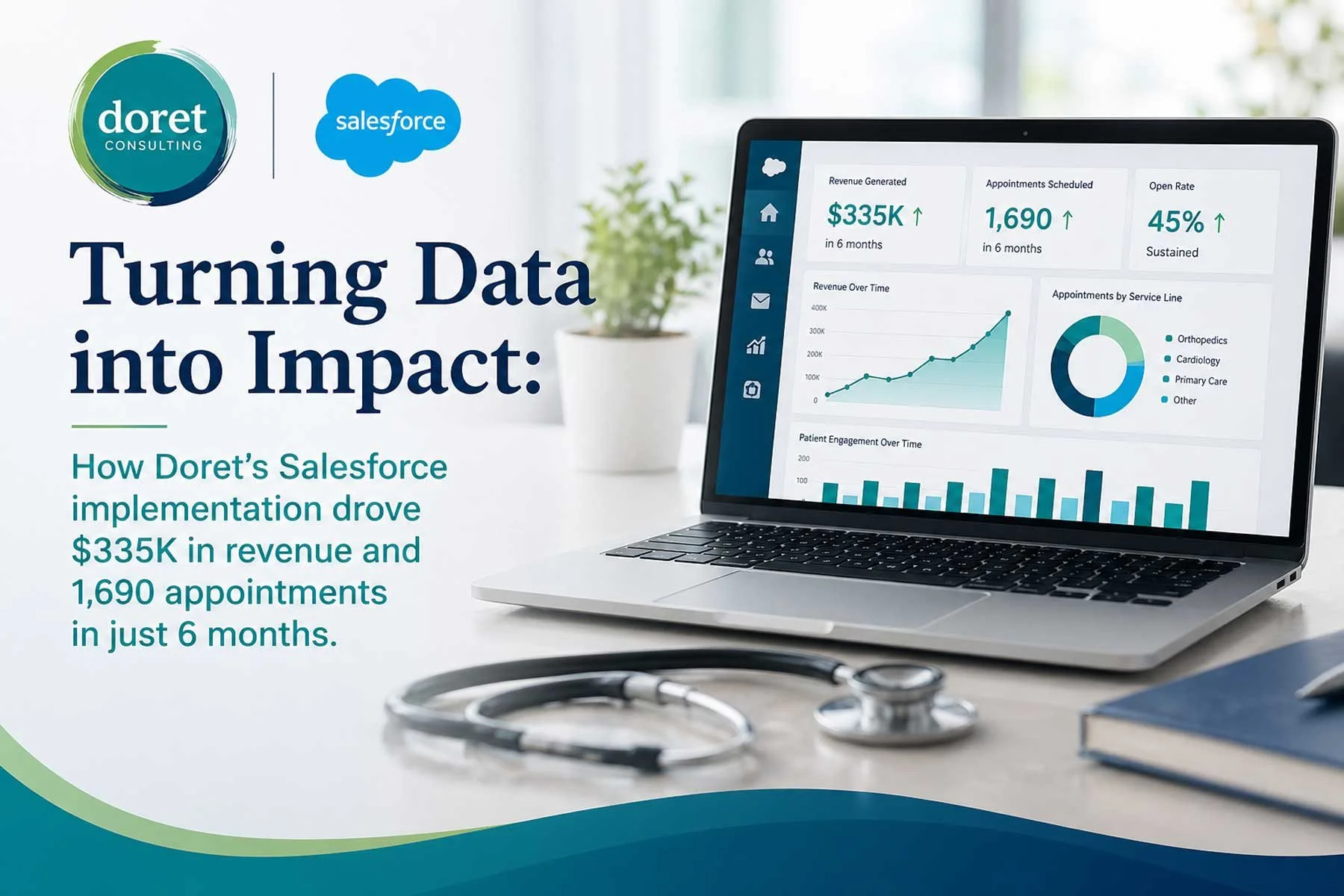 Case Study: Turning Data into Impact