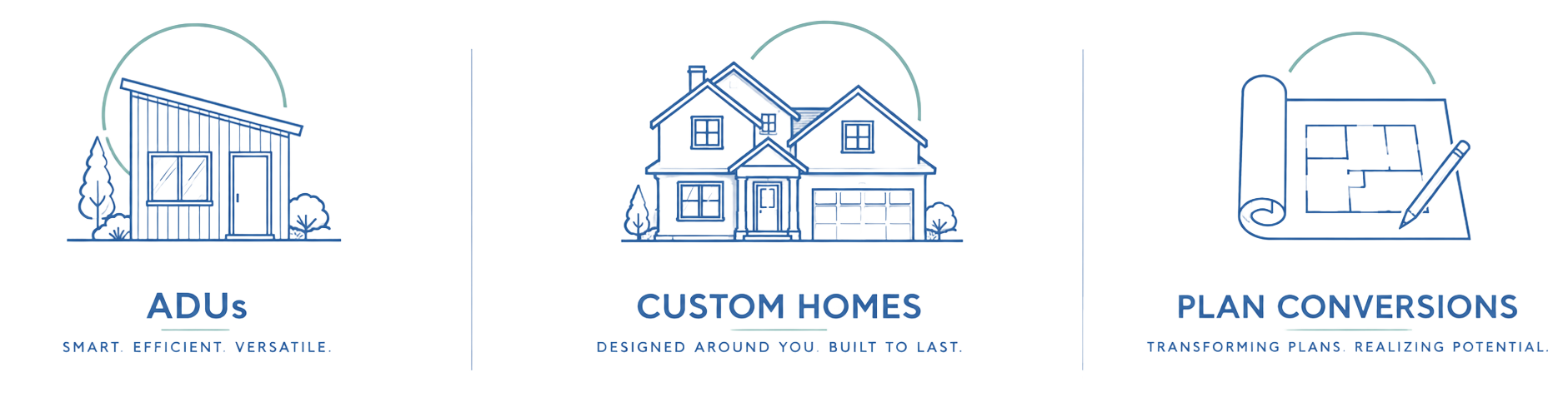 Accessory Dwelling Units Custom Homes and House Plan Conversions
