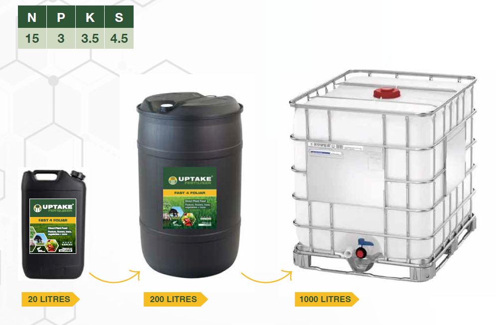 Sequence showing containers for fertilizer, starting with a 20-liter bottle, then a 200-liter drum, and finally a 1000-liter IBC tote, illustrating volume conversions.
