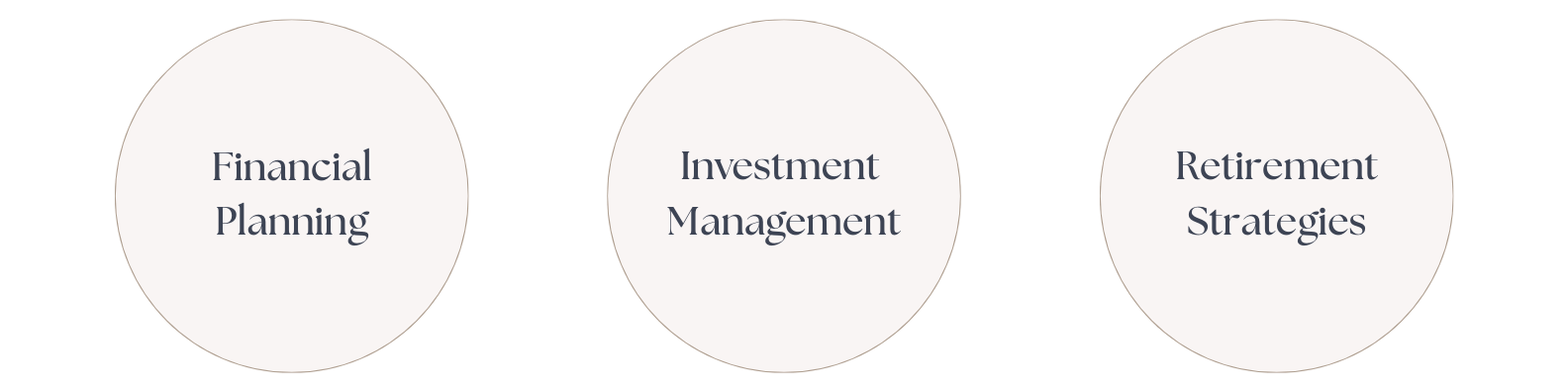 Financial Planning Investment Management Retirement Strategies
