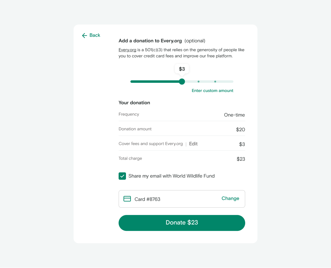 A Novel Solution for Increasing Donations to Giving Platforms